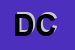 Logo di DUE C SNC
