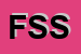 Logo di FPF SYSTEM SRL