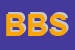 Logo di B -BOX SRL