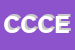 Logo di C e C COSTRUZIONI EDILI SNC