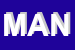 Logo di MAN IN SRL