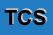 Logo di TS COSTRUZIONE SRL