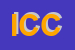 Logo di ICR DI CARAMELLA CORRADO