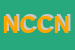 Logo di NICO COSTRUZIONI DI CORNACCHIA NICOLA