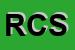 Logo di RDS COSTRUZIONI SRL