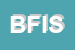 Logo di BERLOCO e FLLI INDRIO SDF