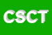Logo di CARBURAVIA SNC DI CARONE TEODORA e C