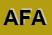 Logo di AFATI (SRL)