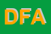 Logo di DOLCIMANIE DI FRIZZALE ANNUNZIATA
