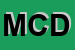 Logo di MACELLERIA DI CORNACCHIA DIEGO