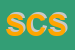 Logo di SPECIAL CARNI SRL