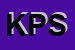 Logo di KIKKO e PALLINA SRL