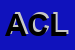 Logo di ASSICURAZIONI COLONNA LUCIA