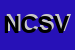 Logo di NOVA CONSULT SNC DI VINCENZA RELLA e C