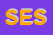 Logo di SESIT