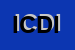 Logo di I CIRCOLO DIDATTICO IV NOVEMBRE