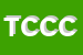 Logo di TRADECO DI COLUMELLA CARLO e C SDF