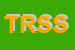 Logo di TRASFORMAZIONE RISORSE SRL IN SIGLA TIERRE SRL