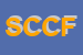 Logo di SOCIETA-COGIPA DI CORNACCHIA FRANCESCO e C SNC