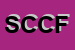 Logo di SOCIETA' COGIPA DI CORNACCHIA FRANCESCO e C SNC