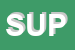 Logo di SUPERIMPORT SRL