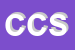 Logo di CAESAR CONFEZIONI SRL