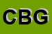 Logo di CONFEZIONI BABY G