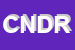 Logo di CONFEZIONI NICE DI D-ORIA R e C