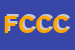 Logo di FANCY COSMETICI CARELLA E CANNONE
