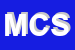 Logo di MC e C SRL