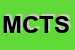 Logo di MC e C TER SRL