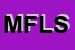 Logo di METALINFISSI FLLI LOTITO SDF