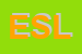 Logo di EUROTEL SNC DI LOPS