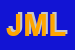Logo di JAIS DI MARTIGNETTI LIBERA