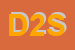 Logo di DIDIAUTO 2 SRL