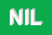 Logo di NILA-CAR