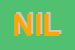 Logo di NILA-CAR
