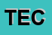 Logo di TECNOPLAST (SRL)