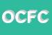 Logo di OME DI CIALDELLA F e C SDF