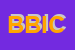 Logo di BOLLE BLEU DI INCHINGOLO e CSNC