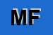 Logo di MOLFETTA FRANCESCO