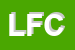 Logo di LOVAGLIO FRANCESCO e CSNC