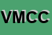 Logo di VIRTUAL MUSIC DI CICIRIELLO e C SNC