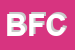 Logo di DI BARI FRANCESCO e C SNC