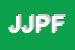 Logo di JAMES JOICE DI PICCIARELLA FILIPPO e C SNC