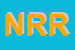 Logo di NYMPHAEUM -RISTORANTE RICEVIMENTI