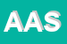 Logo di ASSICURAZIONI ASA SANTOVITO