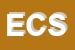 Logo di EURO CED SRL