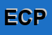 Logo di EUROPRINT DI CANNONE PASQUALE