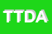 Logo di TDA TECNOLOGIA DENTALE AVANZATA SRL
